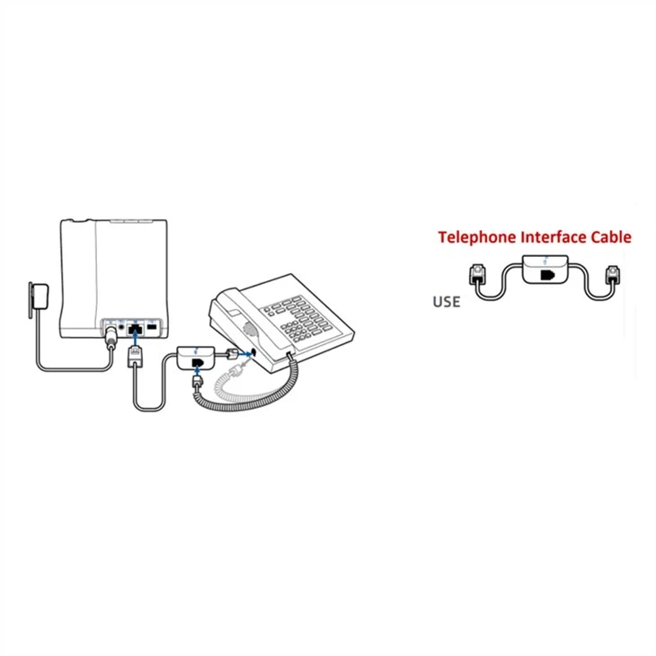 Telephone Interface Cable for W700 Savi Office, CS500 Series we are a manufacturer of Telephone Interface Cable for W700 Savi Office, CS500 Series