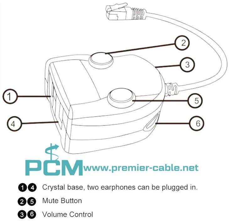 Telephone Training Adapter Y Splitter